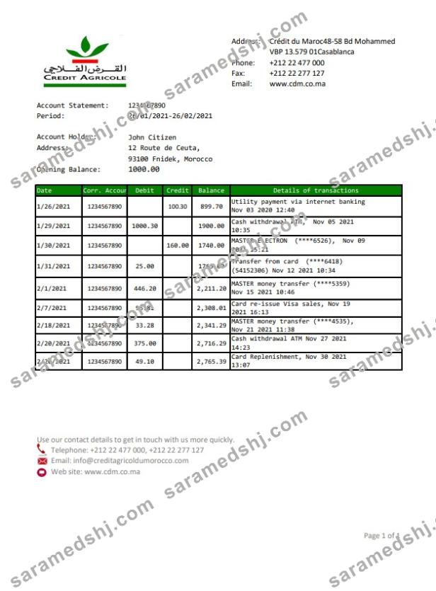 Morocco Credit Agricole excel pdf